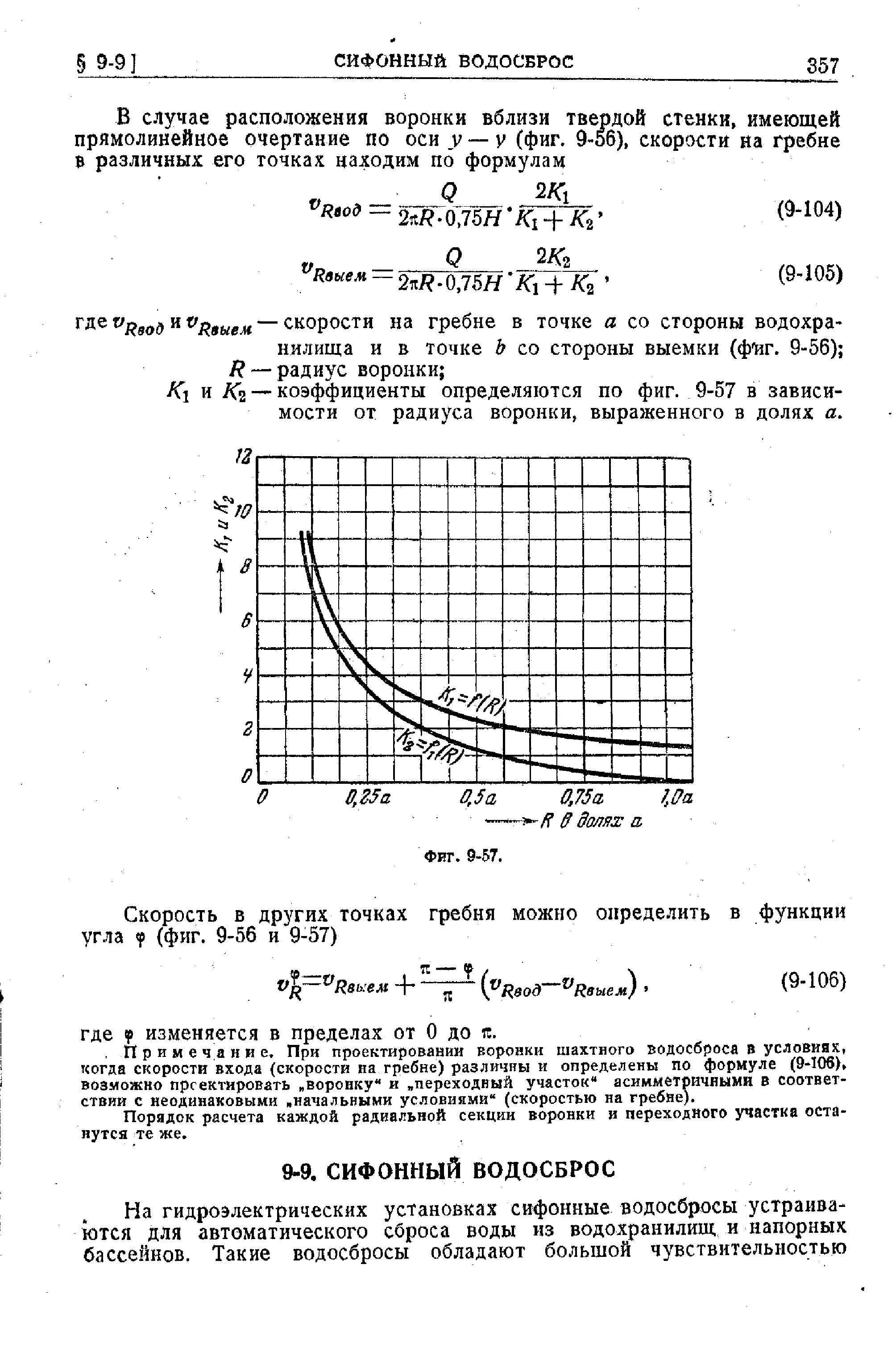 К и /Гз — коэффициенты определяются по фиг. 9-57 в зависимости от радиуса воронки, выраженного в долях а.