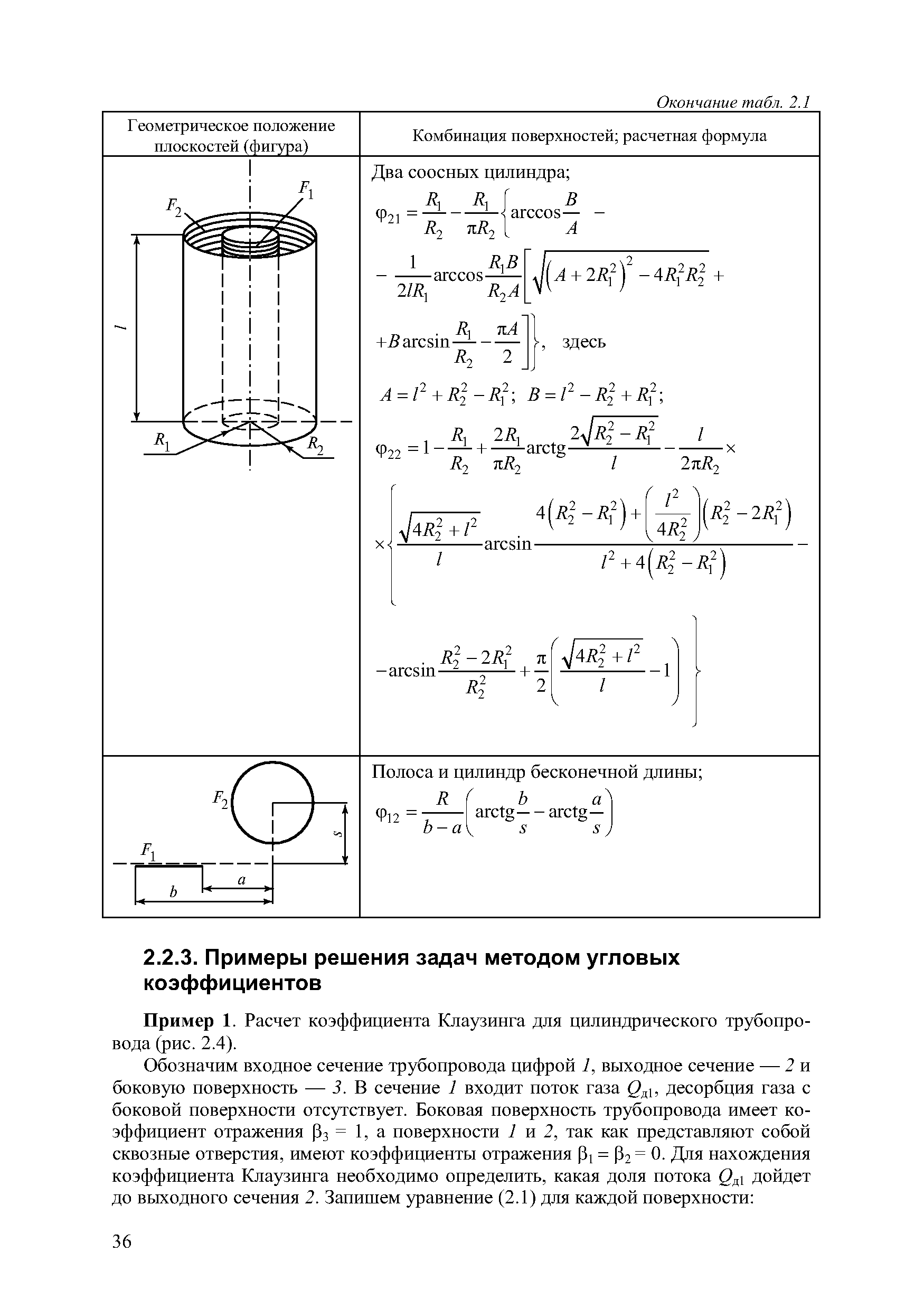 Пример 1. Расчет коэффициента Клаузинга для цилиндрического трубопровода (рис. 2.4).