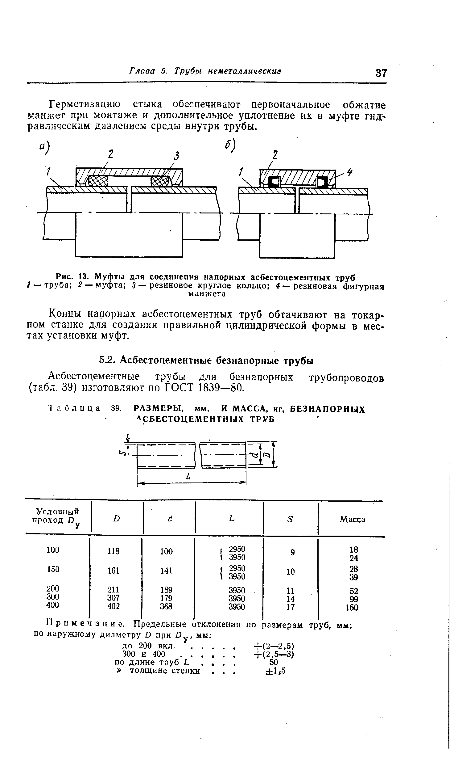 Асбестоцементные трубы для безнапорных трубопроводов (табл. 39) изготовляют по ГОСТ 1839—80.