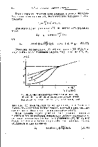 Рис. 93. <a href="/info/638336">Влияние поверхностно-активных</a> анионов на перенапряжение восстановления водорода на <a href="/info/18701">ртутном катоде</a>. Подкисленные 1 н. <a href="/info/3445">растворы солей</a> 7 —NagSO 2 —K l 5 —КВг 4 —KJ.