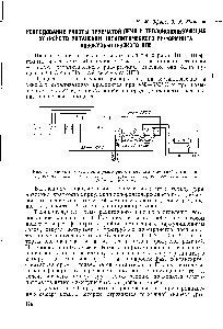 Рис. 1. Технологическая схема реакторного и <a href="/info/145033">печного отделений</a> установки.
