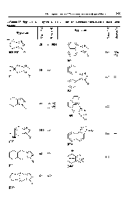 Таблица 25. Фуроксаны, <a href="/info/1035141">полученные окислением циклических</a> диоксимов гипохлоритом