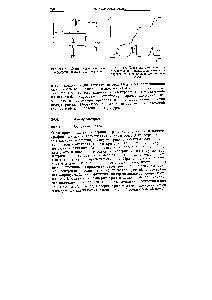 Рис. Д.116. Постояннотоковая и соответствующая дифференциальная полярограмма для четырех деполяризаторов.