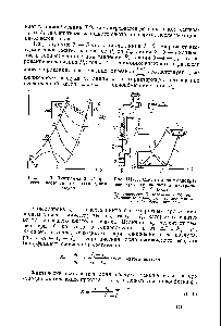 Рис. I П-9. Диаграмма Т—8 процесса постепенного охлаждения воздуха
