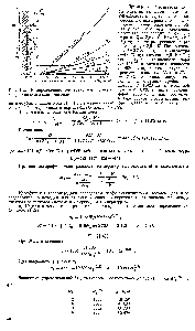 Рис. 1-22. К <a href="/info/1443919">определению температурного напора</a> <a href="/info/63706">графо-аналитическим</a> методом.