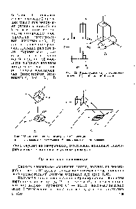 Рис. 123. Образование аксонометрической проекции а — прямоугольным проецированием б — косоугольным проецированием