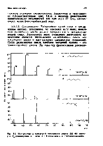 Рис. S.8. <a href="/info/15980">Масс-спектры</a> с <a href="/info/141594">ионизацией электронным ударом</a> (70 эВ) некоторых С,-углеводородов а - октан б - 3-метилгептан в - 2,2-димепигексан.