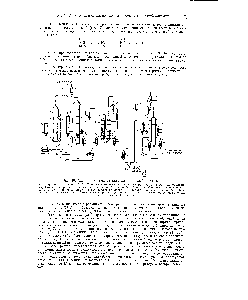 Рис. 58. <a href="/info/1225570">Схема производства нитрила</a> акриловой кислоты.