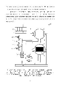 Рисунок 5. <a href="/info/24932">Технологическая схема</a> дозировочной установки для введения денрессорной нрисадки ЕСА 4242 в нефть (Нефтепровод Узень-Гурьев-Куйбышев, 1973 г.)