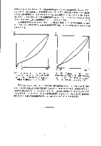 Рис. 54. <a href="/info/1150806">Кривая фазового равновесия</a> азеотропной разделяемой <a href="/info/122019">пары вода</a> — бензол в присутствии этанола X и У, в %)