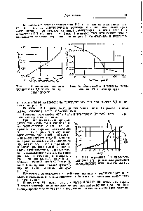 Рис. 3. Интегральная (/) и дифференциальная (2) <a href="/info/717507">кривые распределения молекулярного веса</a> полиэтилена ВД.