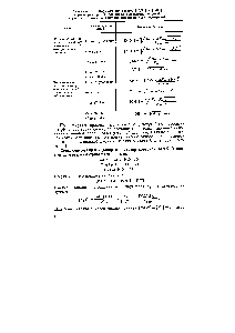 Таблица 3.7. Формулы для <a href="/info/15003">расчета</a> (НзО+1 и (ОН-) в растворах протон- или гидроксилсодержащих солей с учетом соотношения <a href="/info/4777">констант диссоциации</a> и концентраций