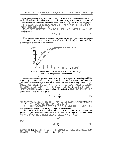 Рис. 4. <a href="/info/476398">Поглощение электронов</a> в слое ВаСОз 1) и озазона глицеринового альдегида (2)