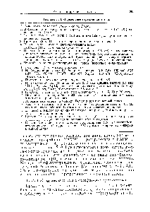 Таблица 8.10. <a href="/info/379384">Определение глутамин</a>-синтетазы