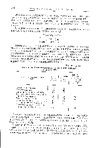 Таблица 82 Синергизм бутилоксианизола с тиодипропионовой кислотой [327]