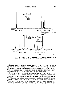 Рис. 1-10. С-ЯМР-Спектры аспарагиновой кислоты и ё-<a href="/info/532435">трет-бутило</a>-вого эфира беизилоксикарбониласпарагиновой кислоты.