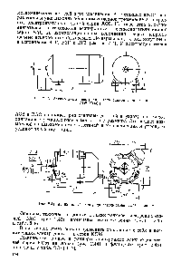Рис. 2.43. Асинхронный электродвигатель единой серии типа А02 (BAO)
