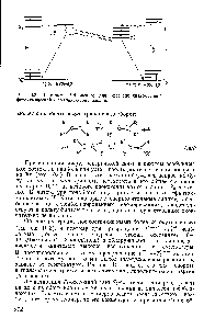 Рис. 10.3. Диаграмма Яблонского для несенсибилизированной <a href="/info/6456">фотохимической</a> цис-транс-изомеризацип.