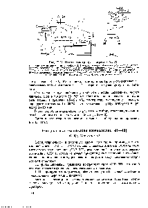 Рис. 11-22. Охладитель гранул в агрегате АС-72 