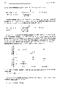 Рис. 6.1. <a href="/info/18092">Энергетическая диаграмма</a> <a href="/info/1002672">граничных молекулярных орбиталей</a> в этане, этилене и ацетилене