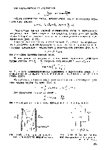 Рис. 1Х-30. <a href="/info/24358">Схема процесса</a> конденсации в <a href="/info/927763">присутствии инертного</a> газа.