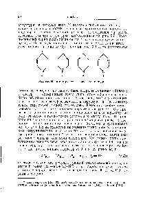 Рис. 9.9. <a href="/info/92206">Ионные структуры</a> в молекуле пиридина.