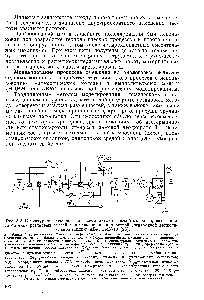 Рис. 5.2. Структурная электрическая <a href="/info/65236">схема математической модели</a> <a href="/info/888446">процесса приготовления резиновых</a> смесей для решения на <a href="/info/1496599">аналоговой электронной вычислительной</a> машине АВМ ЭМУ-10 [20].