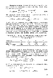 Таблица 2.2. Коэффициенты р-<a href="/info/68141">волновой амплитуды</a> на пороге, вычисленной в борновском приближении и определенной из эксперимента (в единицах тл )