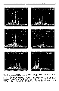 Рис. 12.14. <a href="/info/2755">Рентгеновские спектры</a>, полученные во время <a href="/info/890890">микроанализа определенных</a> участков почечного клубочка крысы [468].