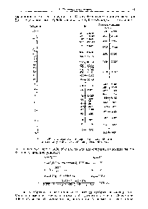 Рис. 189. Номограмма для перенюда <a href="/info/94458">числа оборотов</a> в <a href="/info/40744">величину относительной</a> центробежной силы.