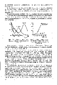 Рис. 7.20. Кривая спектрофотометрического титрования висмута и <a href="/info/352900">свинца</a> при их совместном присутствии.
