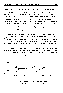 Рис. 2.22. <a href="/info/1907212">Стационарная структура волны</a> воспламенения при а = 0.276-10 <а =1.58-10 , /- = 10 м