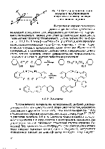Рис. 1.2. <a href="/info/480434">Схема присоединения</a> <a href="/info/1117693">атомов водорода</a> к адсорбированной на <a href="/info/6068">поверхности катализатора</a> молекуле ацетиленового соединения