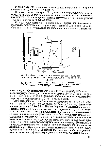 Рис. 23. <a href="/info/1582644">Схема лабораторной установки</a> для исследования электризации при пневмотранспорте порошков по трубам 