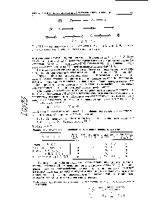 Рис. II.1. Схемы сингулярных звезд взаимных систем ряда 2 п из 6, 8, 10 солей