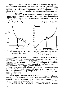 Рис. 175. Диаграмма карбонизации аммиачного рассола (по Г. Микулину)
