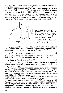 Рис. 3. <a href="/info/769092">Полярограммы восстановления</a> Sb(III) на фоне . М НС1, <a href="/info/3912">полученные методами</a> классической (i), переменнотоковой (2) и осциллографической (3) полярографии