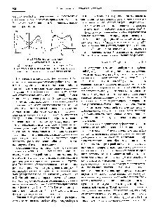Рис. 3.87. <a href="/info/92408">Потенциальные кривые</a> взаимодействия частиц в ПКС 