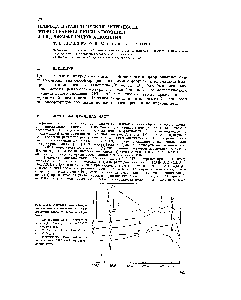 Рис. 1. ИК-спектры гидроксофторидов алюминия в зависимости от <a href="/info/291008">содержания фтора</a> и условий обработки