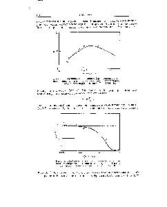 Рис. 4. Коэффициент ионизации меди (а) в зависимости от <a href="/info/14175">скорости испарения</a> ее с <a href="/info/663660">вольфрамовой нити</a>. Температура ионизирующей нити Т = 1170° К.
