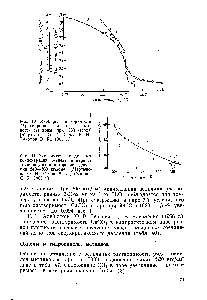 Рис. 40. <a href="/info/525355">Изобары растворимости</a> (/) гидроокиси магния и плотности (2) воды при 350 кгс/см [Мартынова О. И., Серов Е. И., Смирнов О, К., 1963 г.]