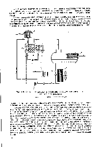 Рис. 1.9. <a href="/info/1728596">Схема компрессорной установки</a> с воздушным маслозаполненным компрессором 