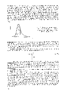 Рис. 21. Типичная кривая изменения концентрации на выходе нз реактора нри <a href="/info/596264">импульсном вводе</a> индикатора