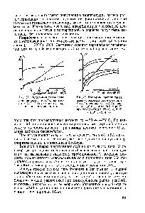 Рис. 83. Изотермы сорбции паров воды на <a href="/info/4460">молекулярном сите</a> типа А 1, 3), силикагеле (2, 4), алюмогеле (5) и цеолите aNaA (6, 7) при температурах 25 (/, 2, 5, 6) и 100 С (3, 4, 7).