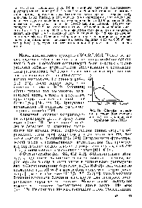 Рис. 18. <a href="/info/391189">Спектры поглощения раствора</a> 8-оксихинальдина (/) и его комплекса с бериллием 2) в СНС1а