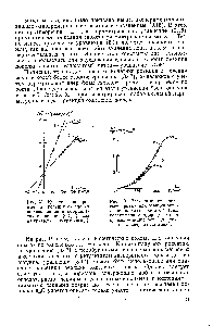 Рис. 19. Расчетные <a href="/info/6101">кинетические кривые</a> для <a href="/info/1700862">реакции окисления железа водой</a> с <a href="/info/1736417">учетом перекрывания</a> ядер (числа на кривых — номер образцов, точки — экспериментальные).