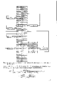 Рис. 25. <a href="/info/50684">Блок-схема</a> эвристического алгоритма У2, использующего идею первых приближений.