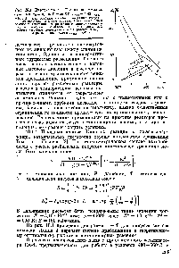 Рис. 10.1. Диаграмма г — Т <a href="/info/12500">синтеза аммиака</a>. 3 = 5 мм, т = 0,3 с Р = 30 МПа, 2дх= 0,02 = = 0,1. 1 — <a href="/info/144971">равновесная кривая</a> 2 — линия <a href="/info/14414">теоретических оптимальных</a> температур 3 — <a href="/info/26302">оптимальный режим</a> в трехслойном реакторе с <a href="/info/884467">промежуточным вводом</a> <a href="/info/158191">холодных байпасов</a> 4 — <a href="/info/50834">нестационарный процесс</a> (момент переключения направления подачи реакционной смеси) Твх = 40°С.
