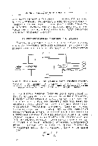 Фиг. 8а. <a href="/info/24285">Принципиальная схема</a> регенеративного топливного элемента.