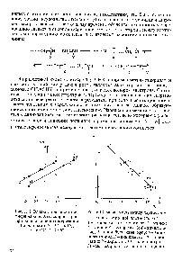 Рис. 6.13. <a href="/info/62676">Зависимость между параметром</a> е и 71-<a href="/info/2873">электронной плотностью</a> на Р-<a href="/info/487451">углеродном атоме</a> мономера 1 - этилен 2 - стирол 3 - бутадиен-1,3 4 - винилхлорид 5 - <a href="/info/162694">винилбутиловый эфир</a> б - винилиденхлорид 7- винилацетат 8 - винил-амид 9 - акролеин 10 - акрилонитрил 11 - метилакрилат 12 - винилиденцианид